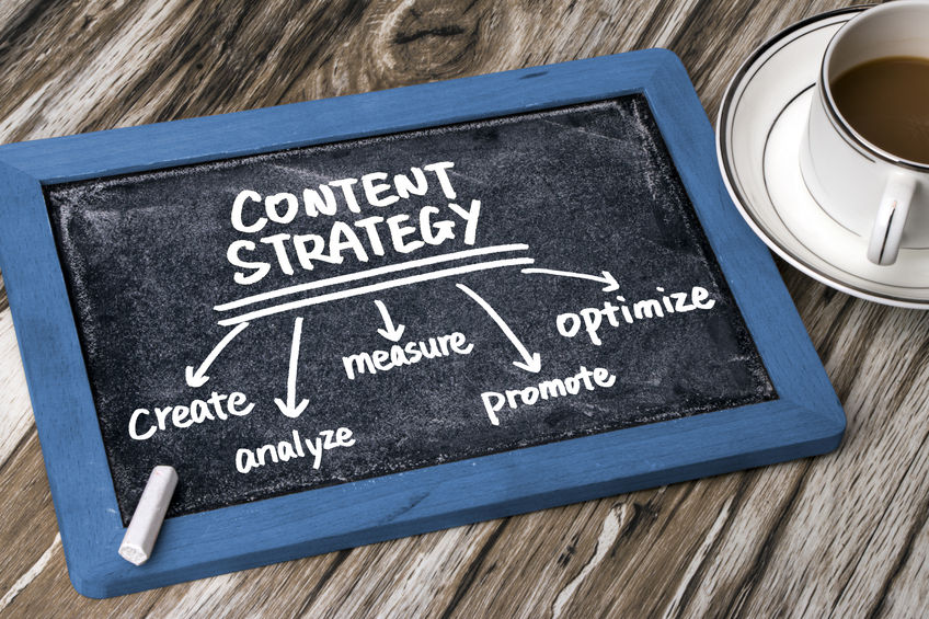Do You Have A Content Marketing Strategy?